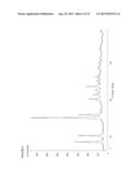 OXAZOLIDIN-2-ONE COMPOUNDS AND USES THEREOF diagram and image