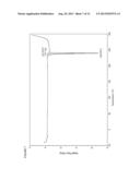 OXAZOLIDIN-2-ONE COMPOUNDS AND USES THEREOF diagram and image