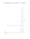 OXAZOLIDIN-2-ONE COMPOUNDS AND USES THEREOF diagram and image