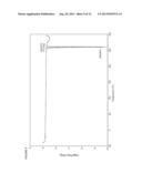 OXAZOLIDIN-2-ONE COMPOUNDS AND USES THEREOF diagram and image