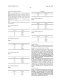 OXAZOLIDIN-2-ONE COMPOUNDS AND USES THEREOF diagram and image