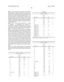 OXAZOLIDIN-2-ONE COMPOUNDS AND USES THEREOF diagram and image