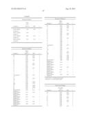 OXAZOLIDIN-2-ONE COMPOUNDS AND USES THEREOF diagram and image