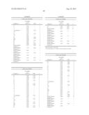 OXAZOLIDIN-2-ONE COMPOUNDS AND USES THEREOF diagram and image