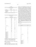 OXAZOLIDIN-2-ONE COMPOUNDS AND USES THEREOF diagram and image