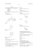 OXAZOLIDIN-2-ONE COMPOUNDS AND USES THEREOF diagram and image