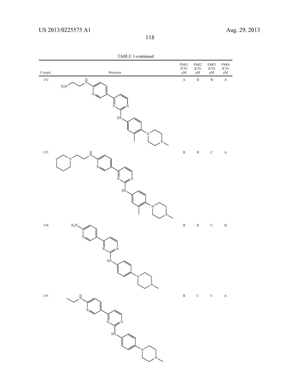 METHODS FOR TREATING NEUROLOGICAL CONDITIONS - diagram, schematic, and image 122