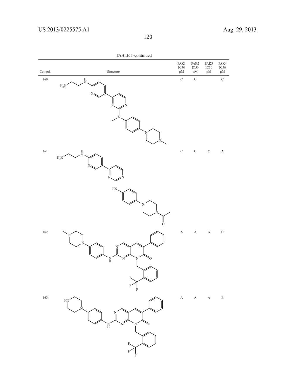 METHODS FOR TREATING NEUROLOGICAL CONDITIONS - diagram, schematic, and image 124