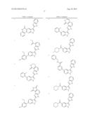 1H-PYRAZOLO[3,4-B]PYRIDINES AND THERAPEUTIC USES THEREOF diagram and image