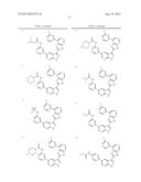 1H-PYRAZOLO[3,4-B]PYRIDINES AND THERAPEUTIC USES THEREOF diagram and image