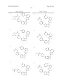 1H-PYRAZOLO[3,4-B]PYRIDINES AND THERAPEUTIC USES THEREOF diagram and image