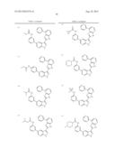 1H-PYRAZOLO[3,4-B]PYRIDINES AND THERAPEUTIC USES THEREOF diagram and image