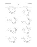 1H-PYRAZOLO[3,4-B]PYRIDINES AND THERAPEUTIC USES THEREOF diagram and image