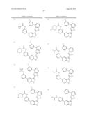 1H-PYRAZOLO[3,4-B]PYRIDINES AND THERAPEUTIC USES THEREOF diagram and image