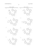 1H-PYRAZOLO[3,4-B]PYRIDINES AND THERAPEUTIC USES THEREOF diagram and image