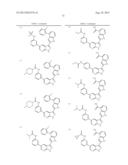 1H-PYRAZOLO[3,4-B]PYRIDINES AND THERAPEUTIC USES THEREOF diagram and image