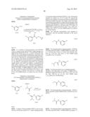 1H-PYRAZOLO[3,4-B]PYRIDINES AND THERAPEUTIC USES THEREOF diagram and image