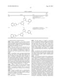 SUBSTITUTED AMINO-TRIAZOLYL PDE10 INHIBITORS diagram and image