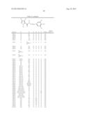 PYRAZOLE AMIDE COMPOUNDS AND USES THEREOF diagram and image