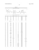 PYRAZOLE AMIDE COMPOUNDS AND USES THEREOF diagram and image