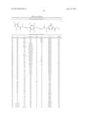 PYRAZOLE AMIDE COMPOUNDS AND USES THEREOF diagram and image