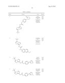 IMIDOTHIAZOLE KINASE INHIBITORS diagram and image