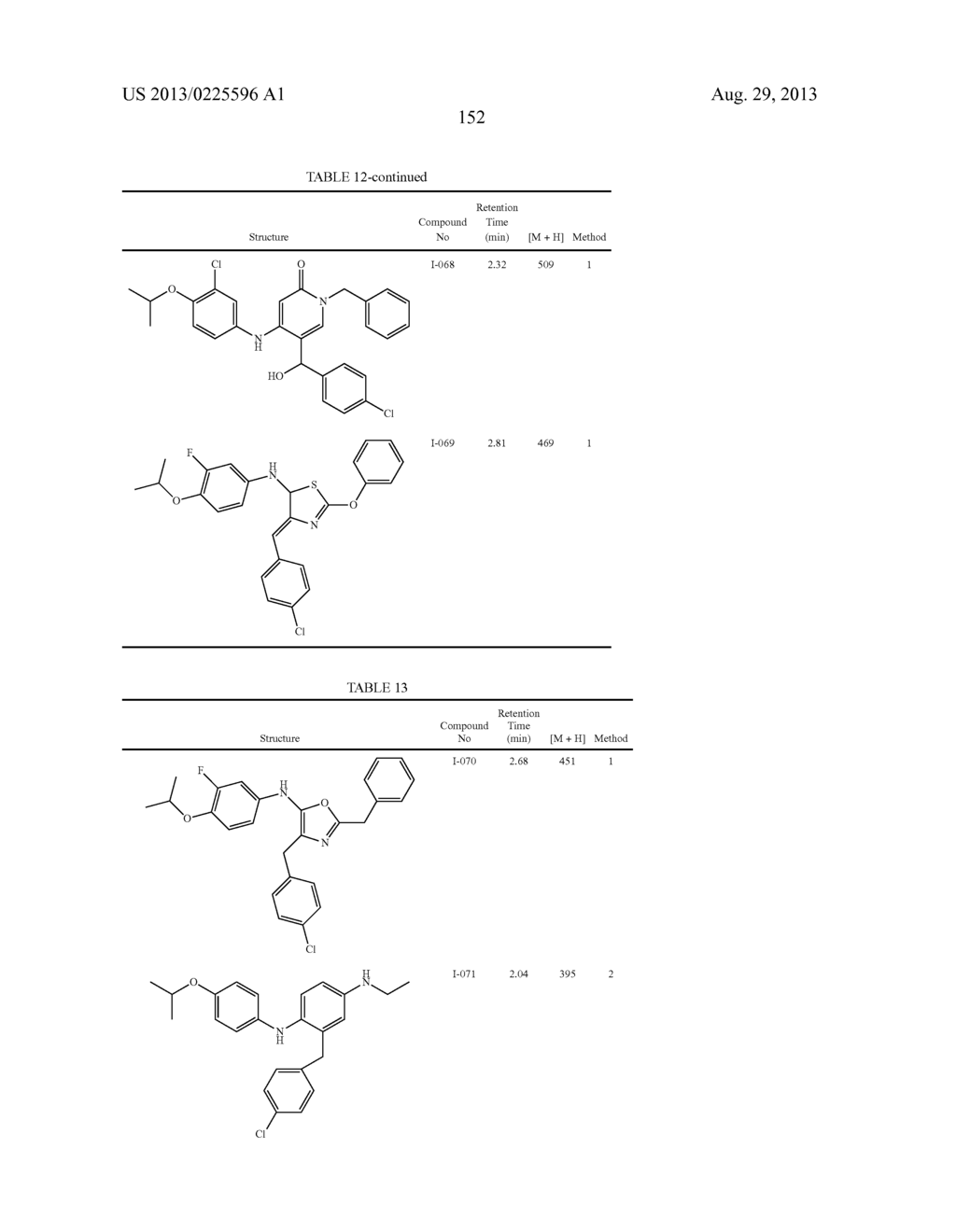 NOVEL HETEROCYCLIC DERIVATIVE AND PHARMACEUTICAL COMPOSITION COMPRISING     THE SAME (AS AMENDED) - diagram, schematic, and image 153