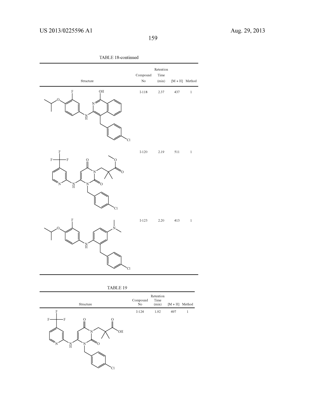 NOVEL HETEROCYCLIC DERIVATIVE AND PHARMACEUTICAL COMPOSITION COMPRISING     THE SAME (AS AMENDED) - diagram, schematic, and image 160