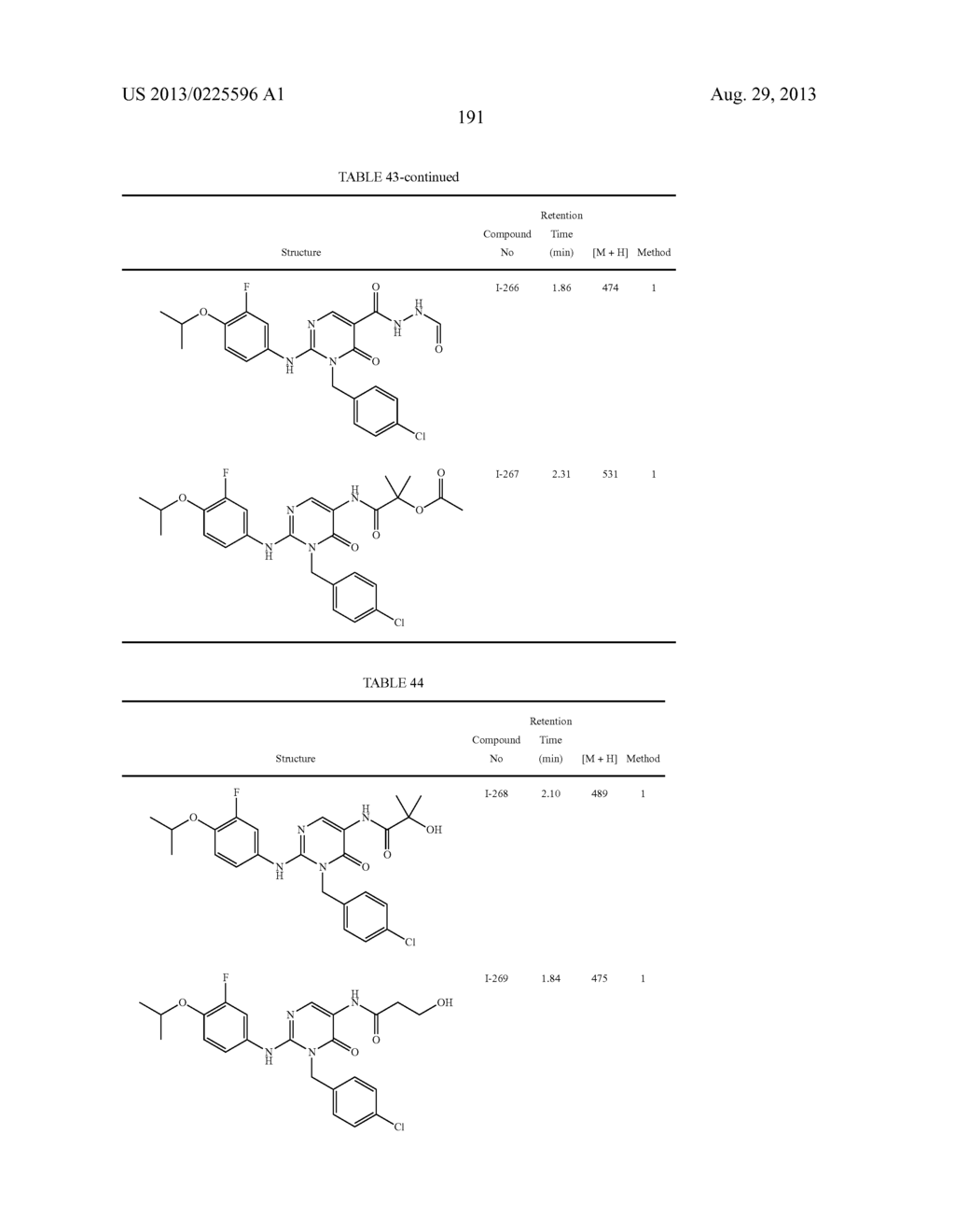 NOVEL HETEROCYCLIC DERIVATIVE AND PHARMACEUTICAL COMPOSITION COMPRISING     THE SAME (AS AMENDED) - diagram, schematic, and image 192