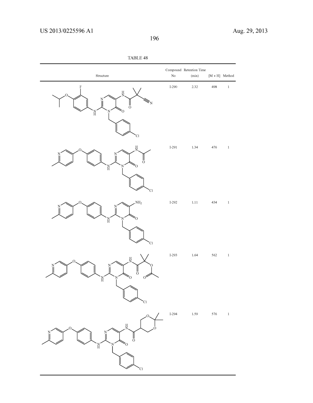 NOVEL HETEROCYCLIC DERIVATIVE AND PHARMACEUTICAL COMPOSITION COMPRISING     THE SAME (AS AMENDED) - diagram, schematic, and image 197