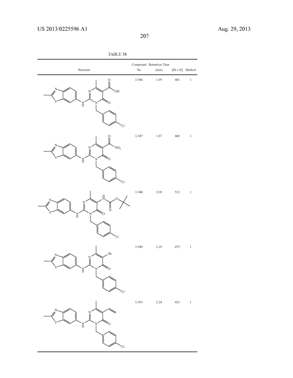 NOVEL HETEROCYCLIC DERIVATIVE AND PHARMACEUTICAL COMPOSITION COMPRISING     THE SAME (AS AMENDED) - diagram, schematic, and image 208