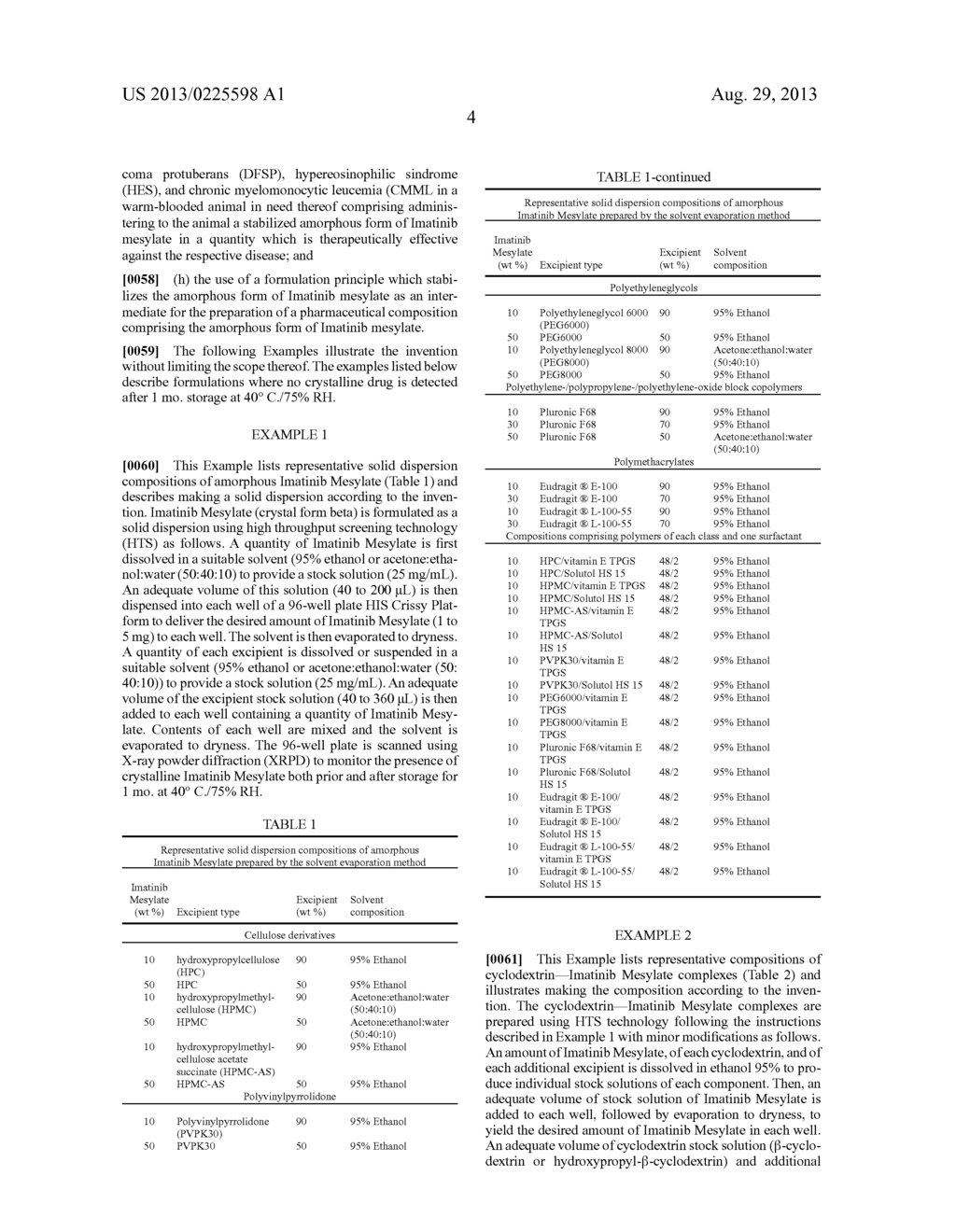 Stabilized Amorphous Forms of Imatinib Mesylate - diagram, schematic, and image 05