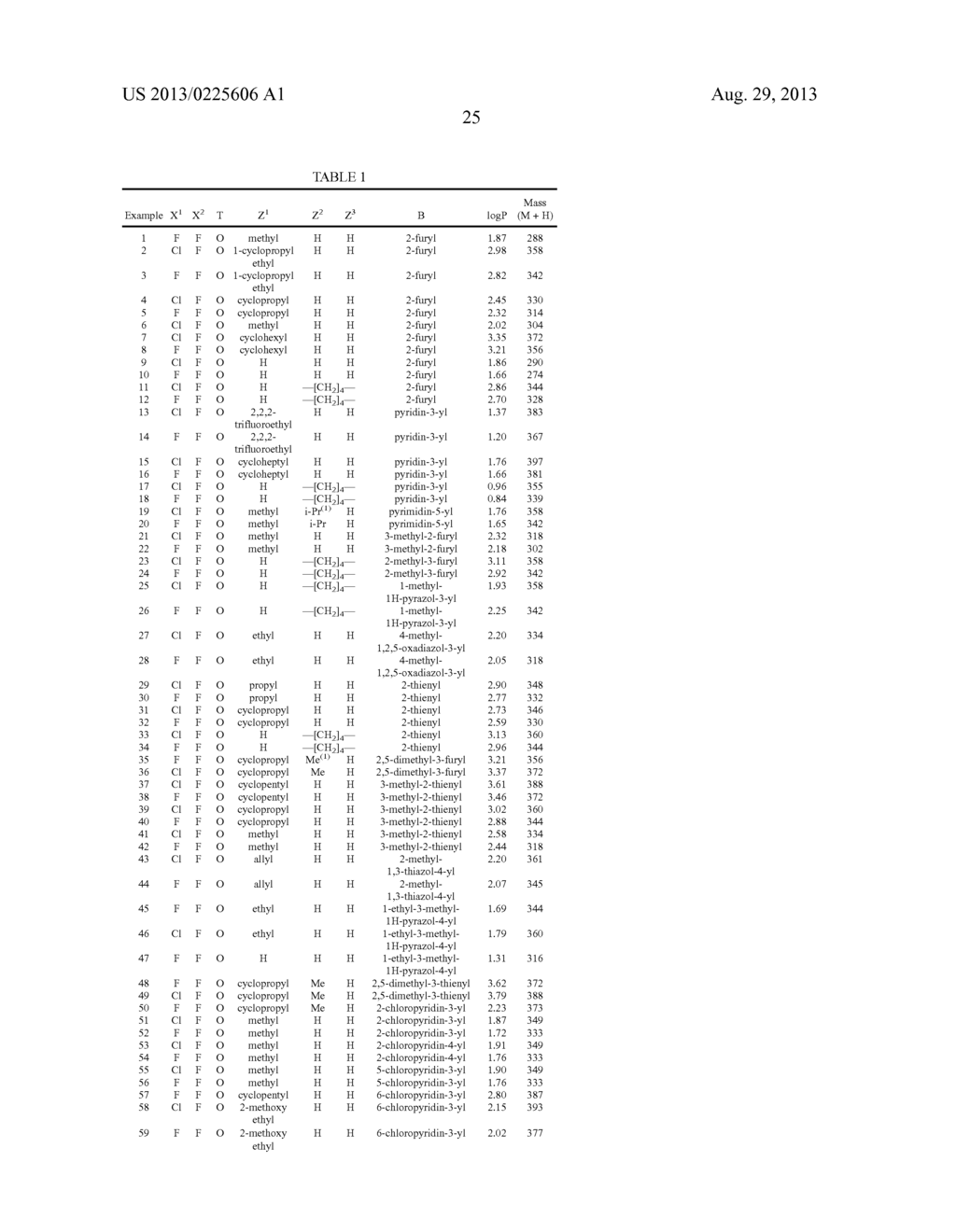 N-HETARYLMETHYL PYRAZOLYLCARBOXAMIDES - diagram, schematic, and image 26