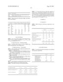 TAMPER-RESISTANT PHARMACEUTICAL DOSAGE FORM COMPRISING NONIONIC SURFACTANT diagram and image