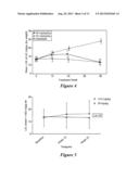 ORAL FORMULATIONS FOR TREATING METAL OVERLOAD diagram and image