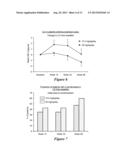 ORAL FORMULATIONS FOR TREATING METAL OVERLOAD diagram and image