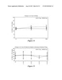 ORAL FORMULATIONS FOR TREATING METAL OVERLOAD diagram and image