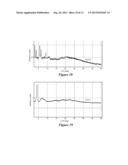 ORAL FORMULATIONS FOR TREATING METAL OVERLOAD diagram and image