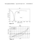 ORAL FORMULATIONS FOR TREATING METAL OVERLOAD diagram and image