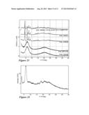 ORAL FORMULATIONS FOR TREATING METAL OVERLOAD diagram and image