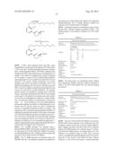 ORAL FORMULATIONS FOR TREATING METAL OVERLOAD diagram and image