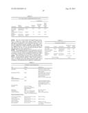 ORAL FORMULATIONS FOR TREATING METAL OVERLOAD diagram and image