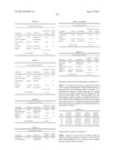 ORAL FORMULATIONS FOR TREATING METAL OVERLOAD diagram and image