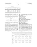 ORAL FORMULATIONS FOR TREATING METAL OVERLOAD diagram and image