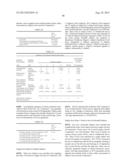 ORAL FORMULATIONS FOR TREATING METAL OVERLOAD diagram and image