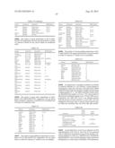 ORAL FORMULATIONS FOR TREATING METAL OVERLOAD diagram and image