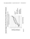 Combinations of TGFBeta and COX-2 Inhibitors and Methods for Their     Therapeutic Application diagram and image