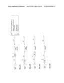 COMPOSITIONS AND METHODS FOR SPECIFIC CLEAVAGE OF EXOGENOUS RNA IN A CELL diagram and image