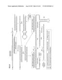 COMPOSITIONS AND METHODS FOR SPECIFIC CLEAVAGE OF EXOGENOUS RNA IN A CELL diagram and image