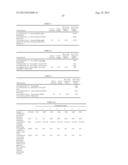 COMPOSITIONS AND METHODS FOR SPECIFIC CLEAVAGE OF EXOGENOUS RNA IN A CELL diagram and image